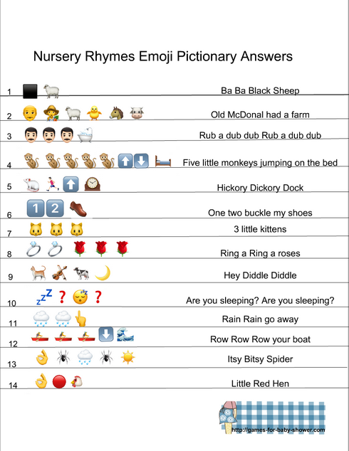 Free Printable Baby Shower Nursery Rhymes Emoji Pictionary Quiz Solution